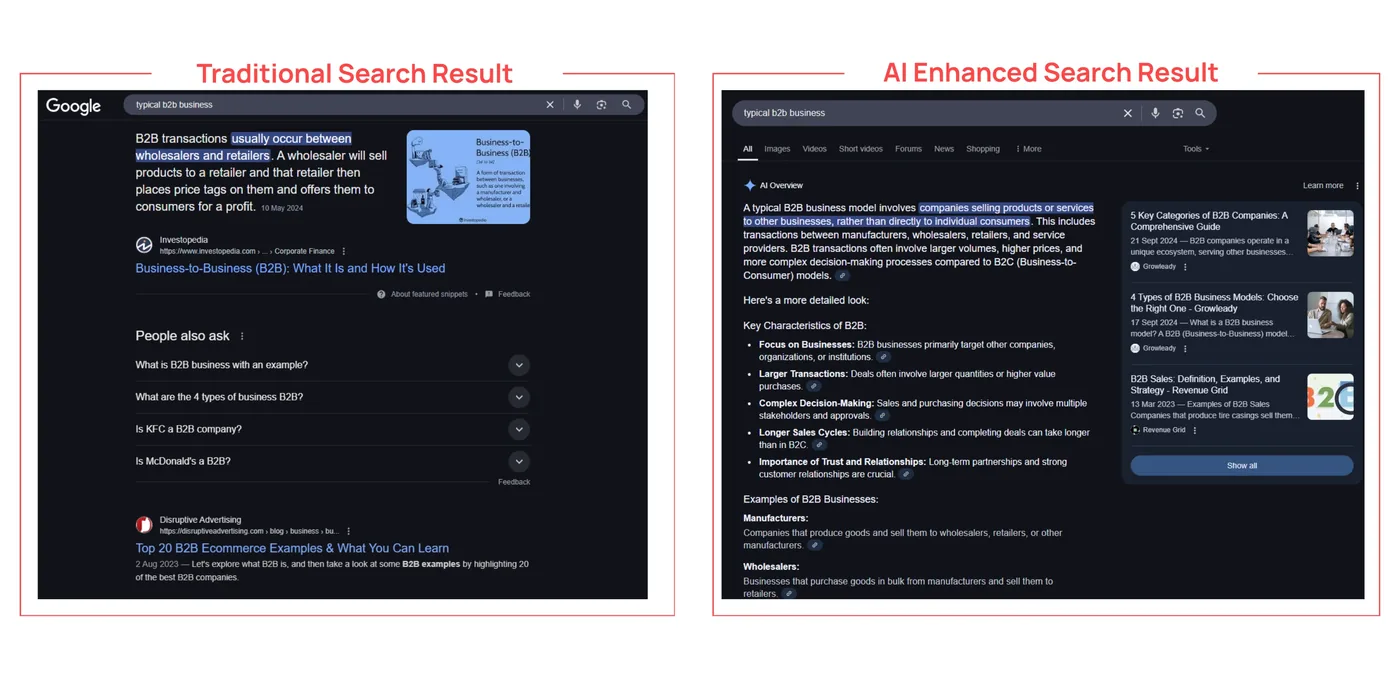 traditional vs ai enhanced google search result