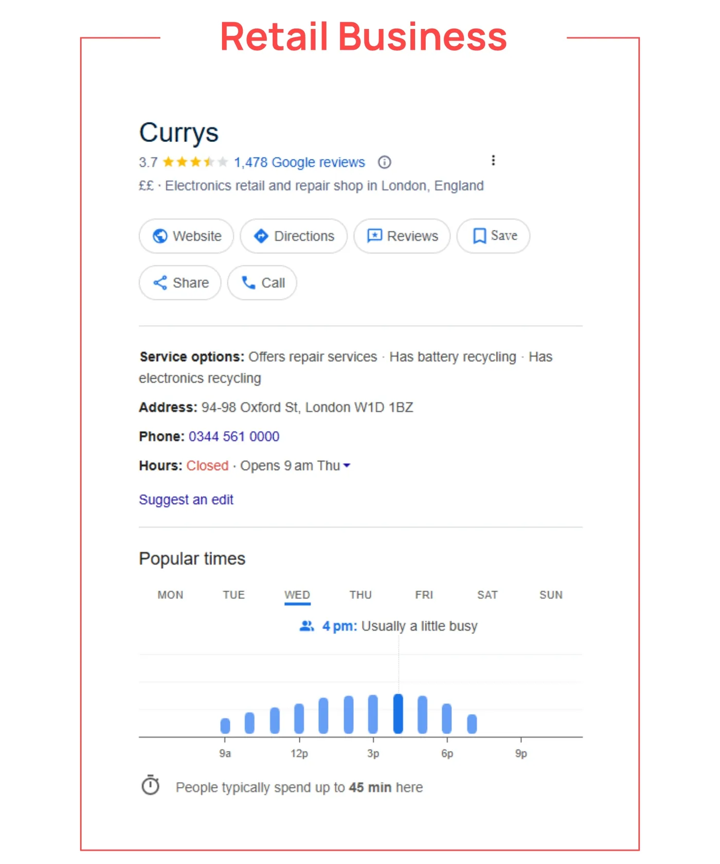 retail business google maps